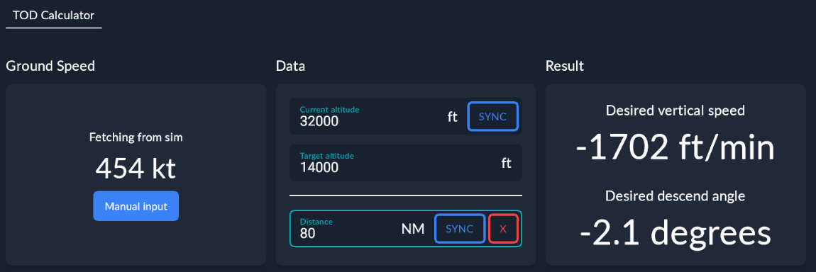 Descent calculation with given distance